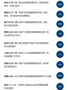 房地產(chǎn)營銷不懂這些就out了，我們只能幫你到這兒了...